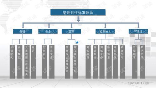 智能工厂建设整体解决方案——以人工智能基础软件开发为核心驱动力