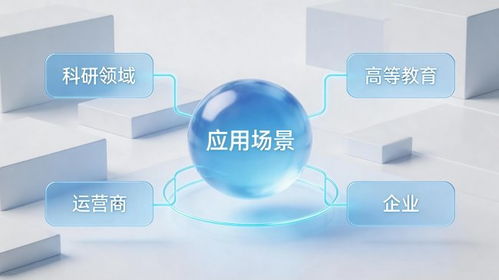 像衍科技衍生智算系统 打造专属“Token工厂”，赋能人工智能基础软件开发